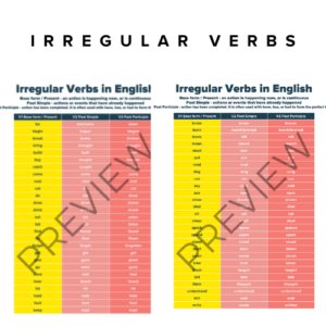 Irregular Verbs list poster